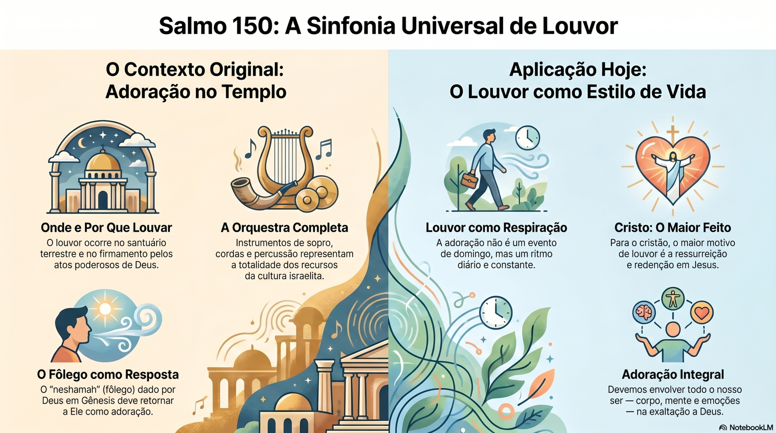 Infográfico