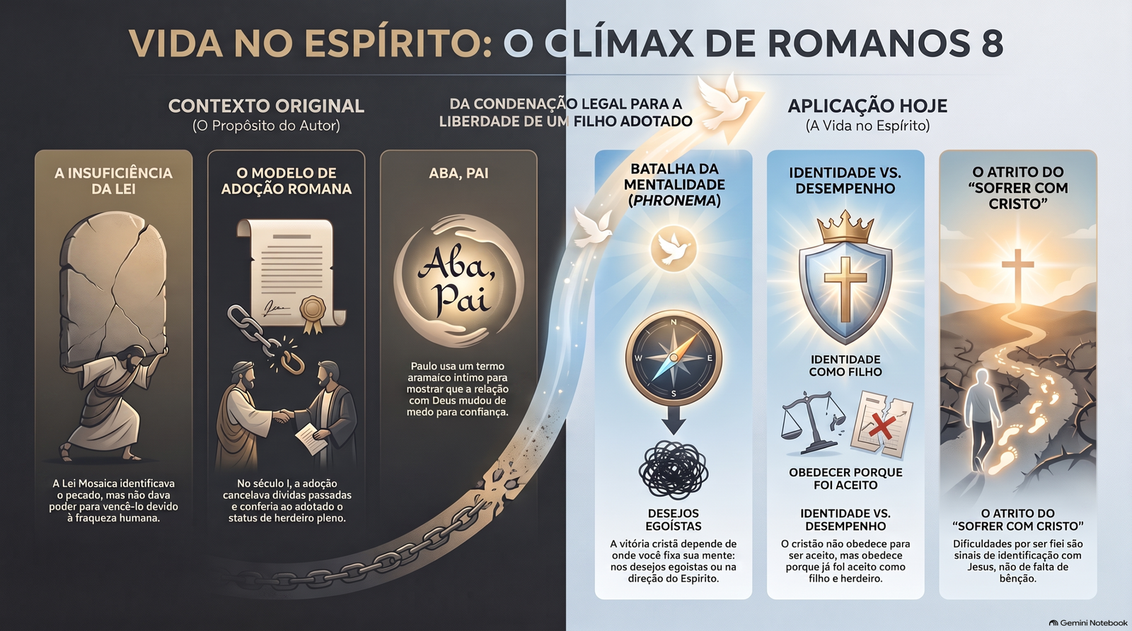 Infográfico